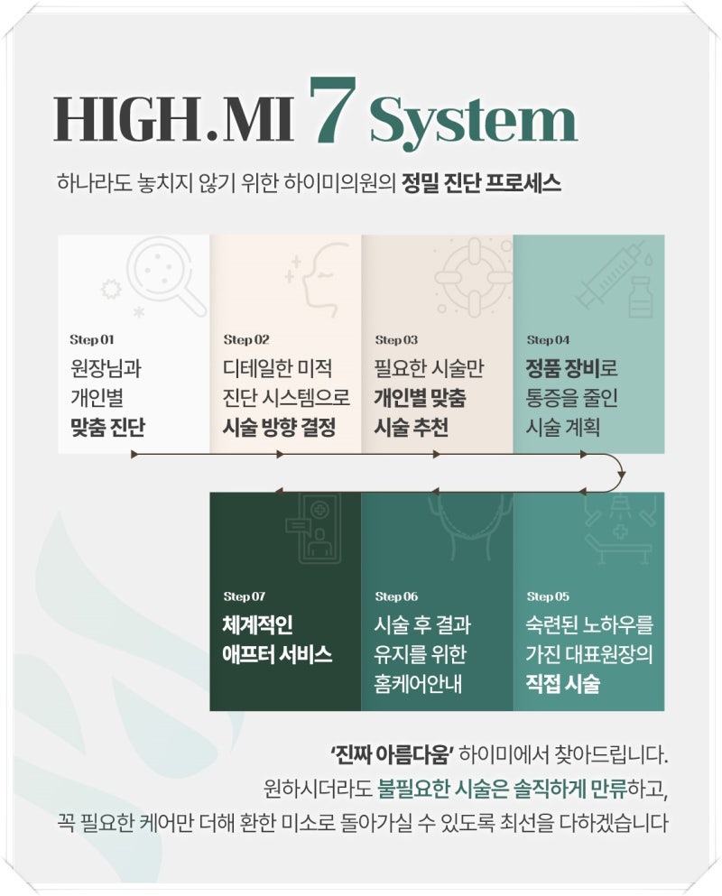 연산동여드름흉터 치료가 끝난 후가 더 중요한 사진 7