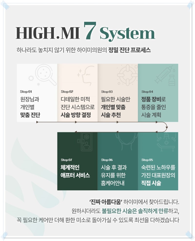 연산역리브이리프팅 처진 피부 탄력을 되찾아주는 사진 7