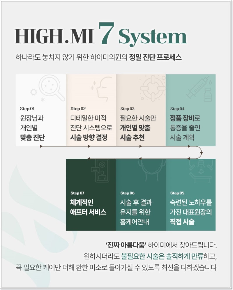 광명 코아의원 얼굴의 변화, 단순히 피부만의 문제는 아닐 수 있습니다 사진 7